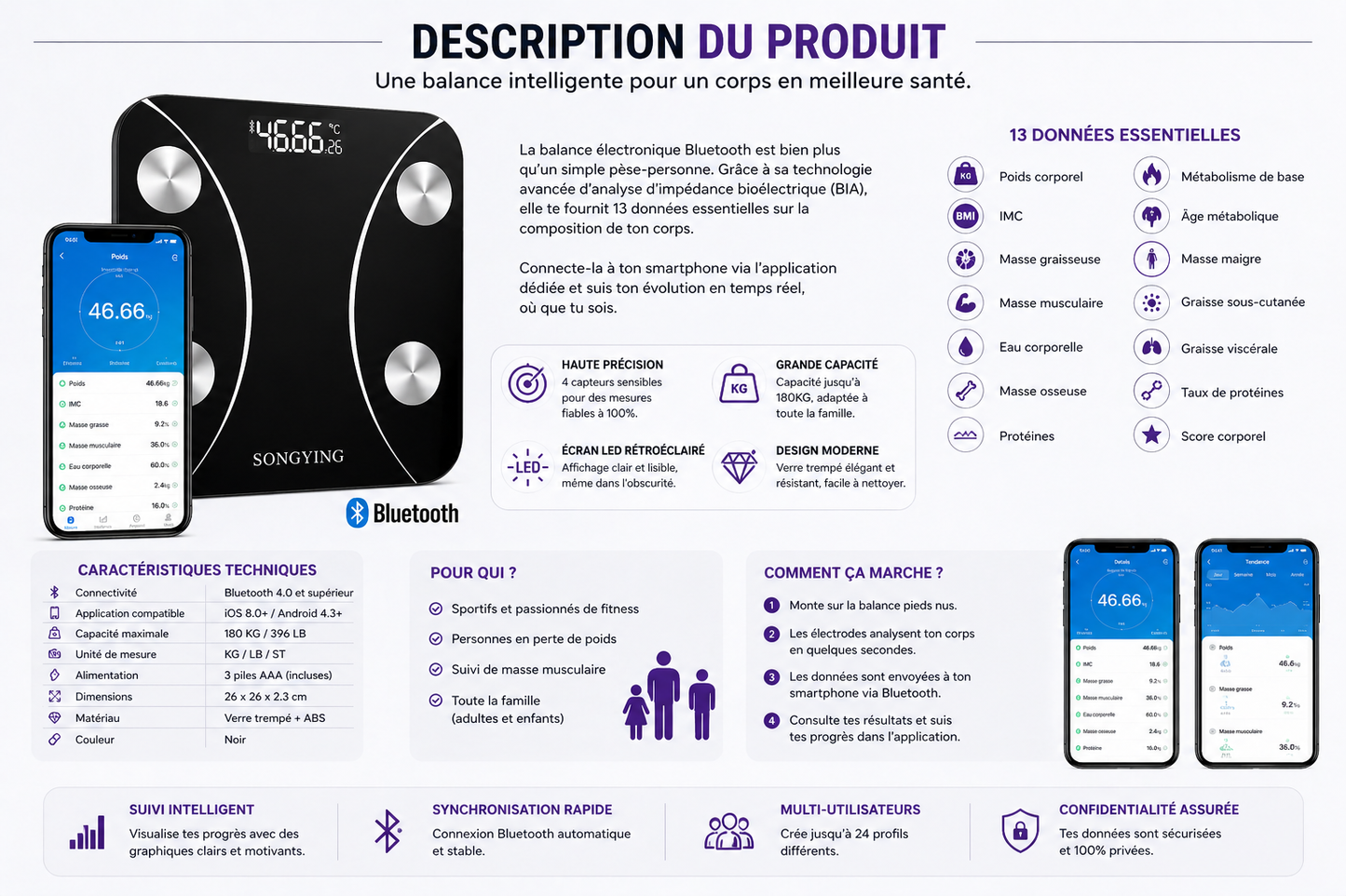 BALANCE BLUETOOTH INTELLIGENTE