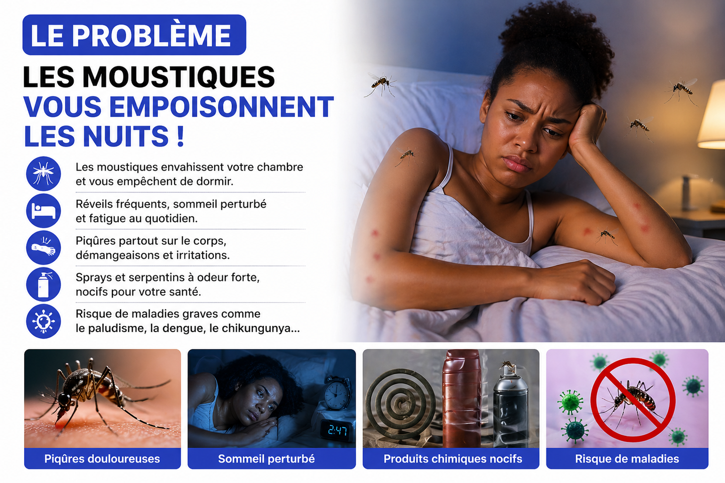 Veilleuse Anti-Moustique